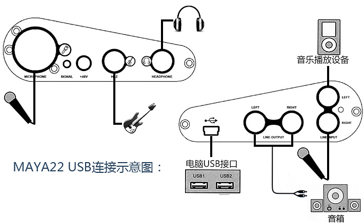 玛雅esi22与esu22区别,esi玛雅声卡使用教程