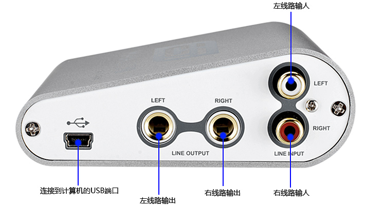 玛雅esi22与esu22区别,esi玛雅声卡使用教程
