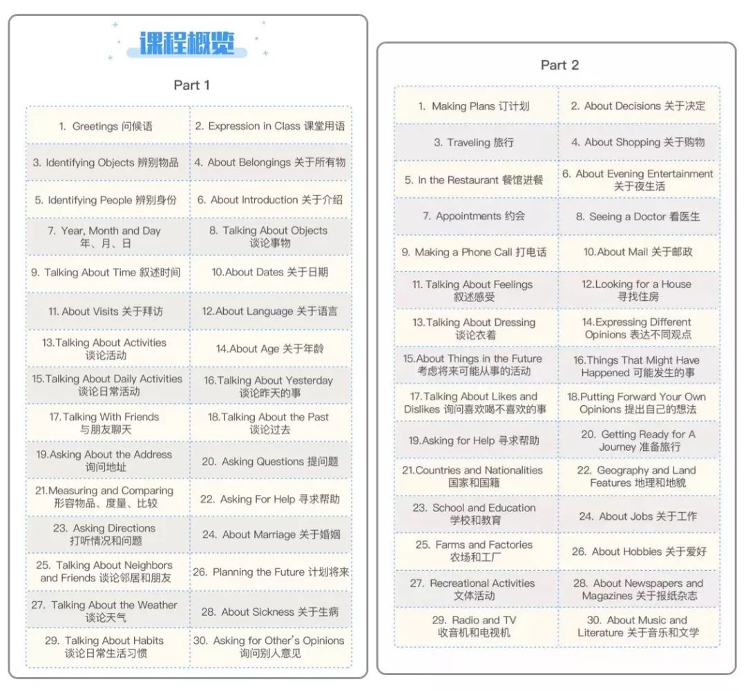 知乎高赞回答：有什么相见恨晚的学英语方法？
