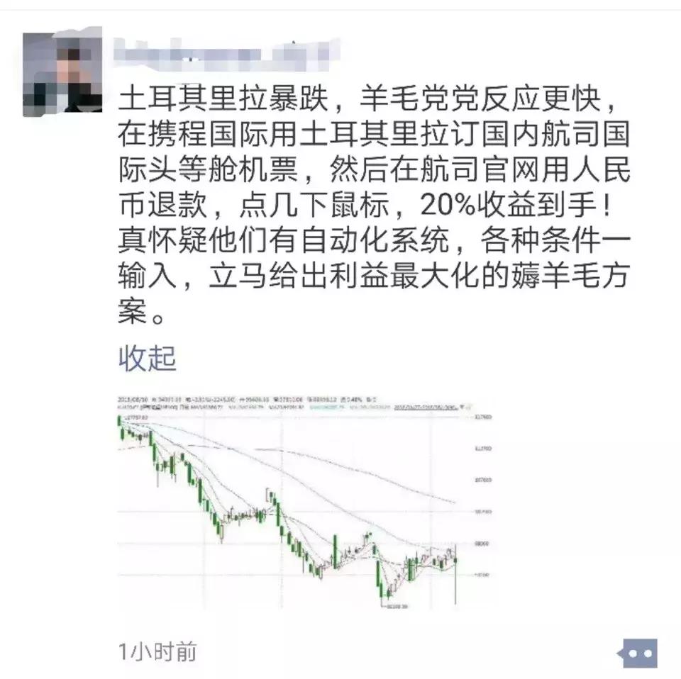 金融榜|买10万赚10万?土耳其货币崩盘,中国代购又火了!