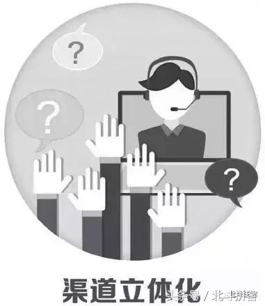 微商3.0（移动社交电商）时代特征