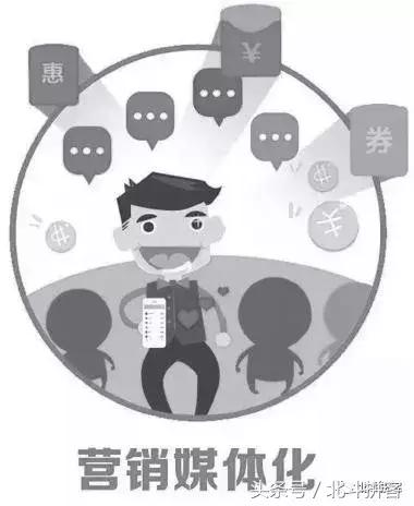 微商3.0（移动社交电商）时代特征