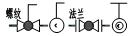 pid流程图部分图例及代号,管道图纸中的pid图号在哪里体现