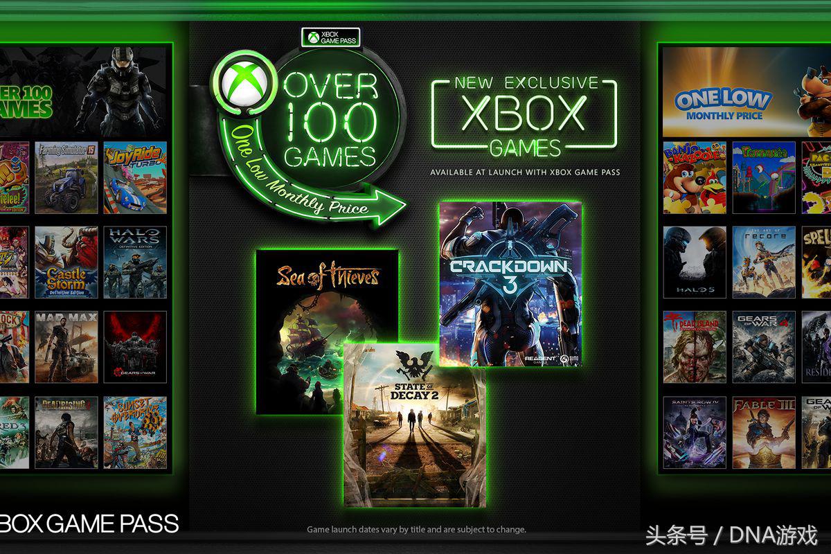 电子竞技玩家的消费观念,网络游戏玩家购买动机