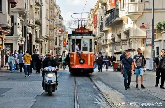 土耳其的房价为什么这么低,土耳其房价暴涨背后的逻辑