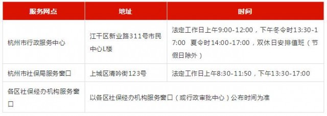 养老保险断缴医疗保险怎么办,满足15年退休中途断缴可以补缴吗