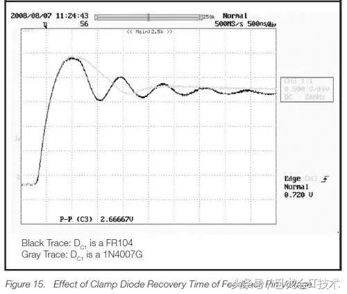 rcd钳位电路二极管选择,rcd钳位电路中的二极管