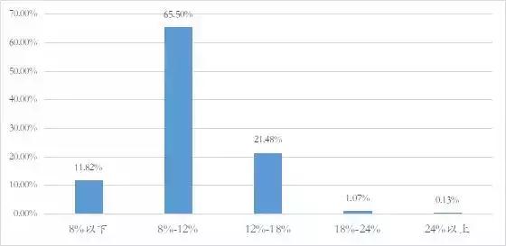 中国式骗局有声完整版,中国式骗局完整版有声免费