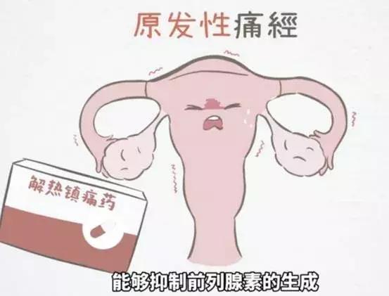 月经痛可以吃止痛药吗,大姨妈痛用什么止痛药