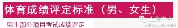 上海中考体育评分标准,西藏中考体育评分标准