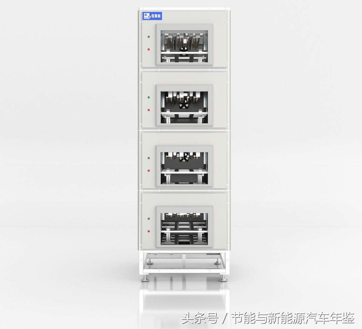 恒翼能科技有限公司要上市吗,新能源锂电池智能制造