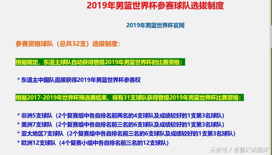 这样躺赢你见过吗？这两支球队一场没打就已经晋级亚运男篮八强