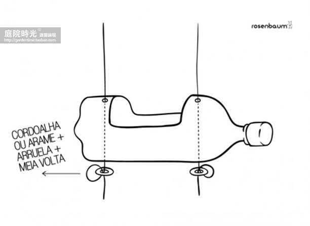 变废为宝自制栽培绿植器皿,塑料瓶创意绿植盆栽旧物利用