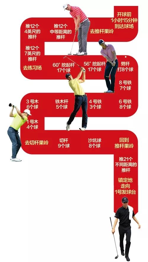 2018年打的比赛,2018快打