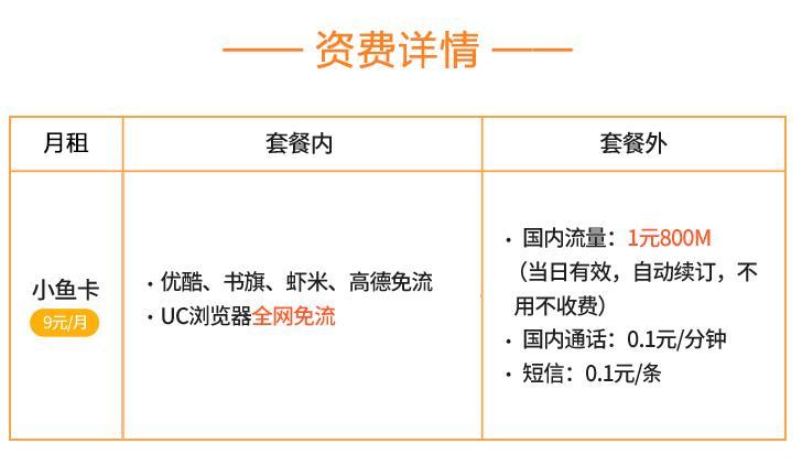 电信小鱼卡有没有流量多的套餐,电信大鱼卡淘宝版免流范围
