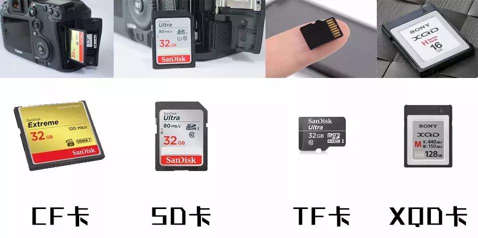 关于相机存储卡你真的了解吗,关于相机的存储卡