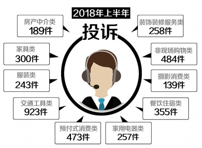 鎶曡瘔涓嶈壇鎴夸骇涓粙,涓炬姤鎴夸骇涓粙鏂伴椈