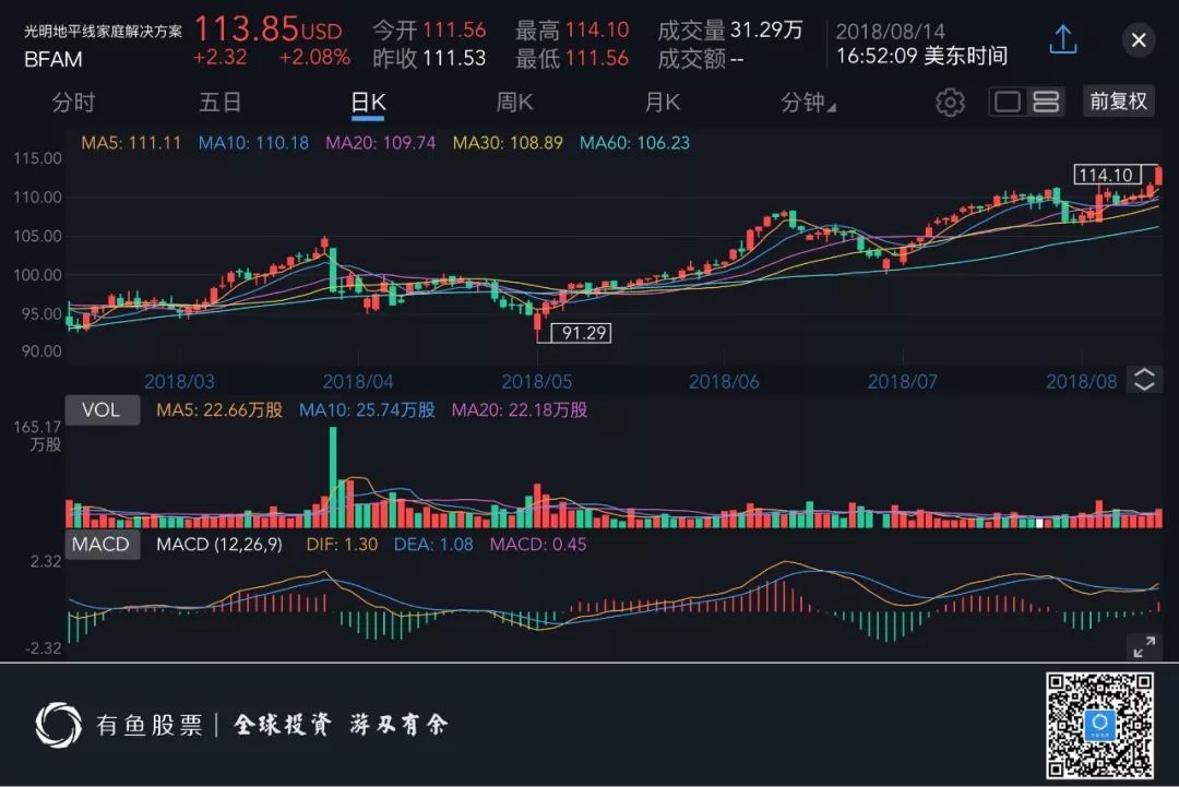 要不起二胎的金融奶妈，如何实现养儿对冲？