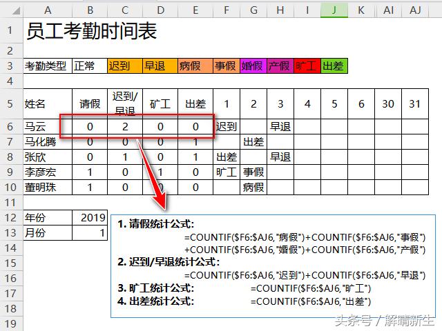 wps表格考勤表设置日期自动变化,wps如何制作自动更换日期的考勤表