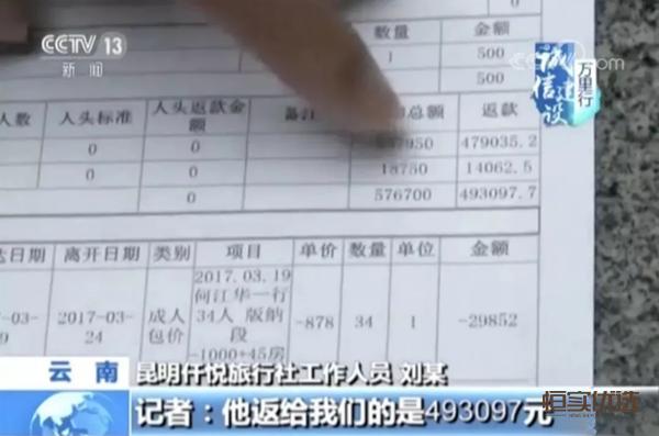 旅游不要买的珠宝玉石 (旅游团里的玉石靠谱吗)