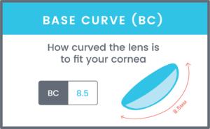 戴美瞳先入手这6款，舒服又好看！