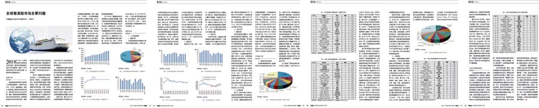 全球客滚船市场全景扫描