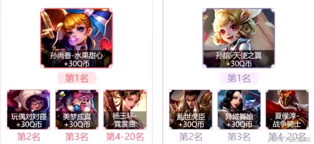 王者荣耀竞猜币兑换实物更新时间,王者荣耀赛事竞猜币个人兑换上限