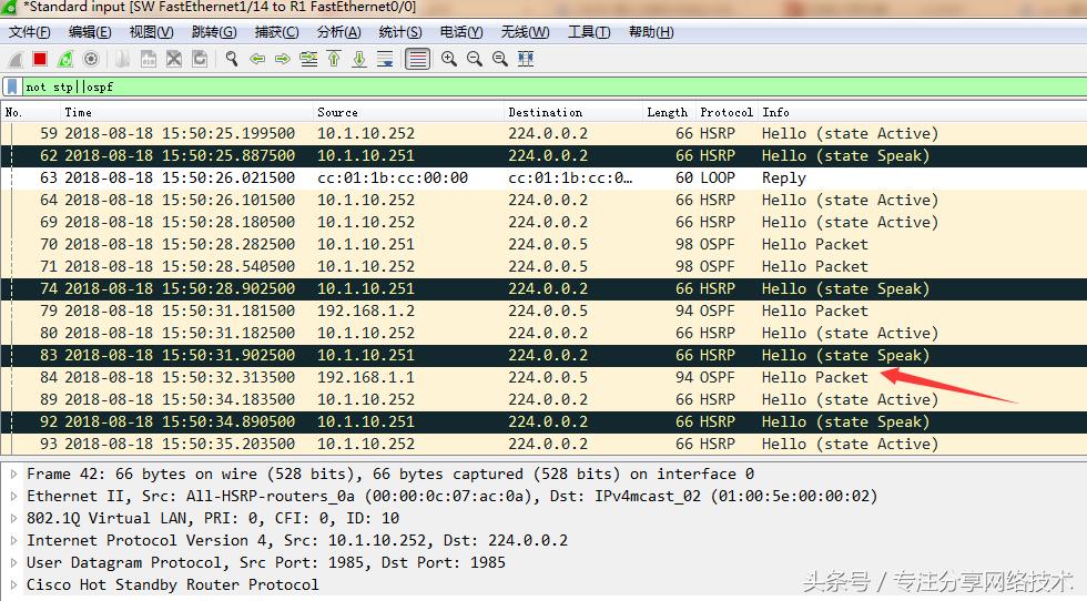 CCNA-19-HSRP+DHCP（理论+实验）