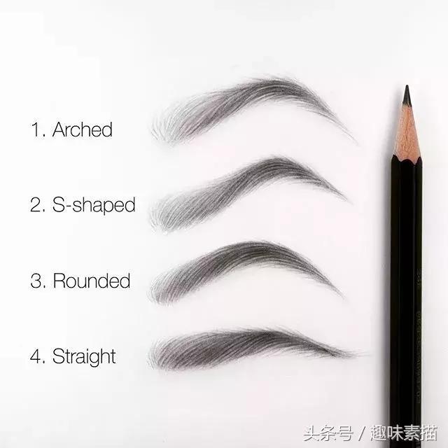 无天赋画渣自学,画渣是怎么逆袭的