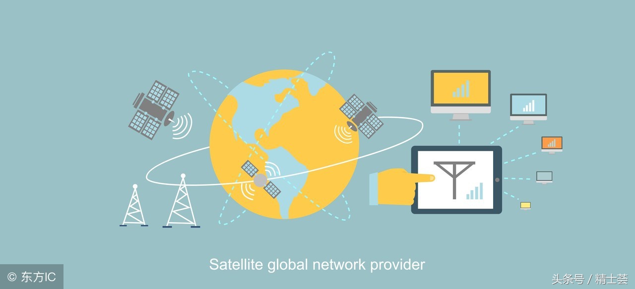 创业终极宝典：史上最全创业点子汇总2018最新版本（一）