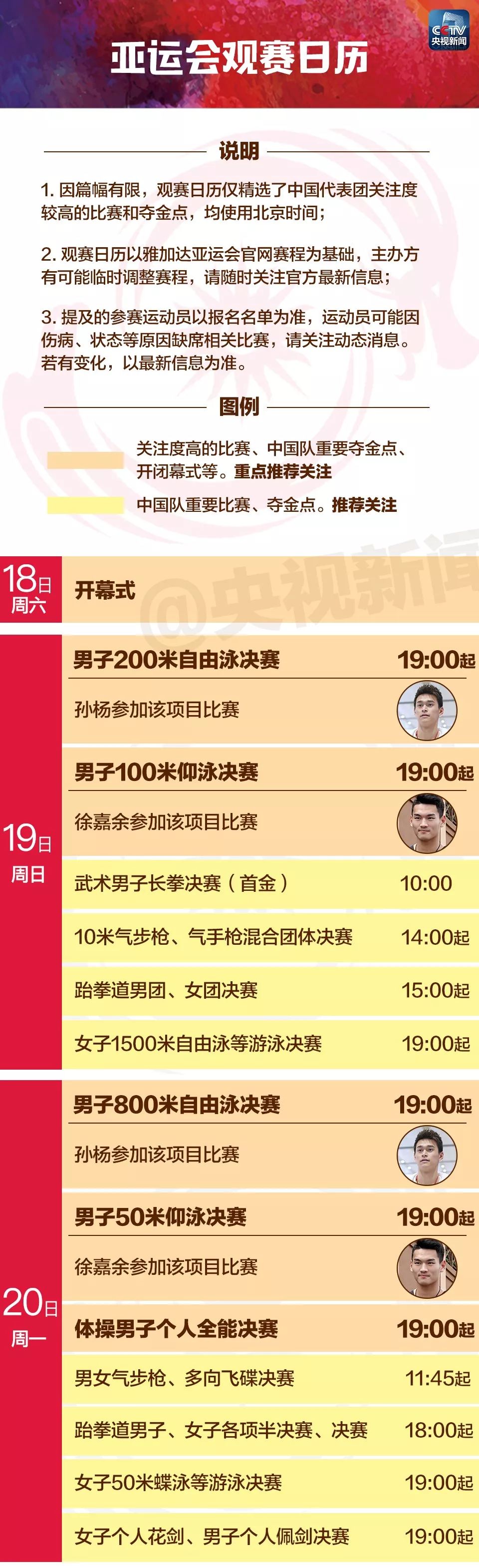 亚运会主题儿童运动会,亚运会开幕式萌娃好可爱