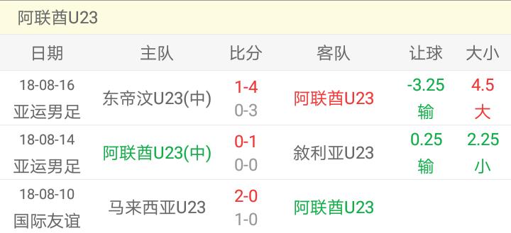 足彩中国队大单中奖,足彩竞彩2串1奖金