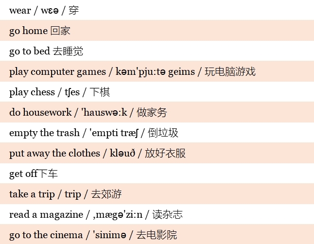 小学英语高频词汇表带音标,小学英语1-6年级必背单词带音标