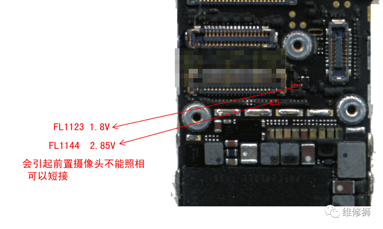 修理狮,修理狮材料