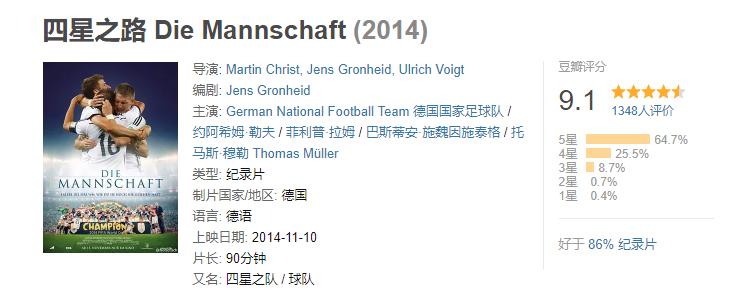 十大必看足球纪录片,最经典的五部足球电影