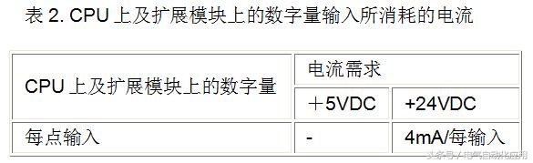 怎样计算plc需要多大电流,plc编程如何使用时间延时