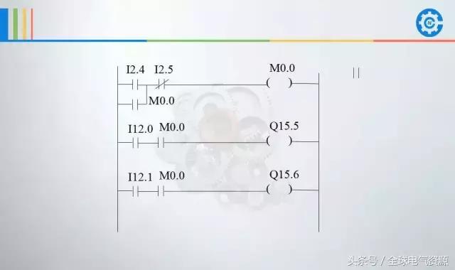 西门子plcs7-200smart编程案例,西门子plc1500编程案例