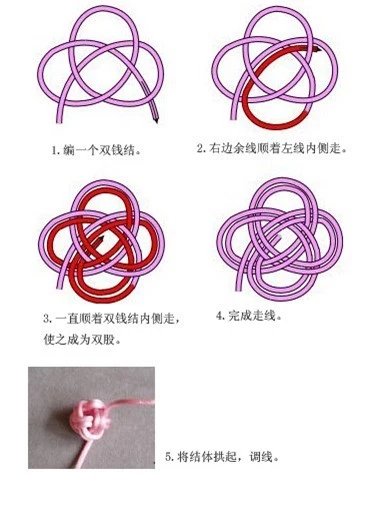 文玩手链绳结编法图解大全,怎样编手串绳结挂物