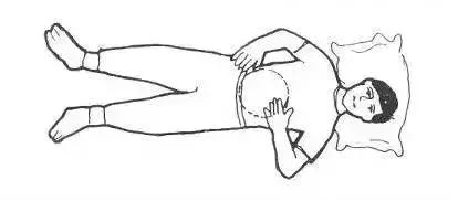 肚子排湿气的按摩方法,每天揉肚子祛湿