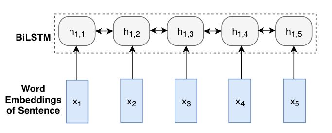简介文本,文本形式有哪些