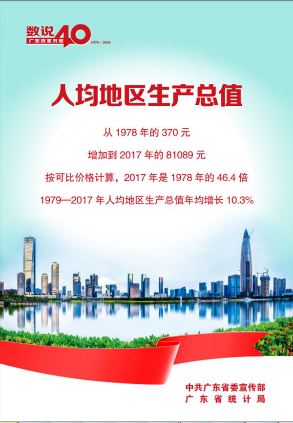 浜嬪叧浣犳垜,浜嬪叧浣犵殑澶寸瓑澶т簨