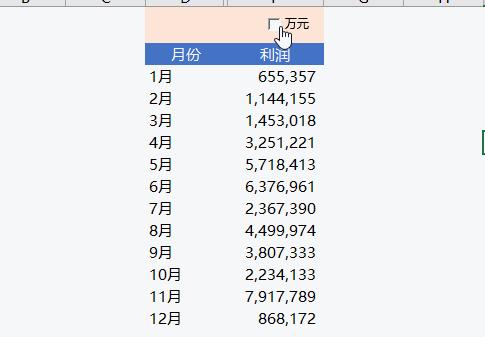 你会用Ctrl+E吗？1秒拆分姓名、手机号码！
