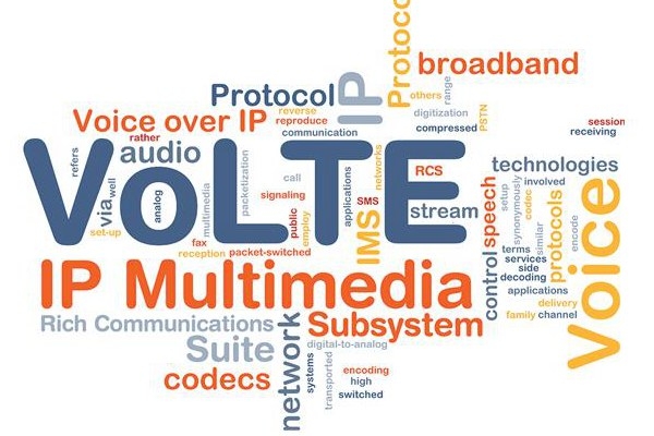 手机信号标志上有hd是啥意思,oppo手机左上角有个电话符号和hd