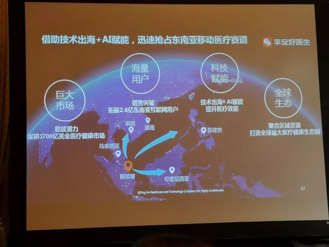 平安好医生业绩发布会,平安好医生以往股价