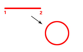 三体小宇宙是怎么形成的,三体中的小宇宙是什么概念