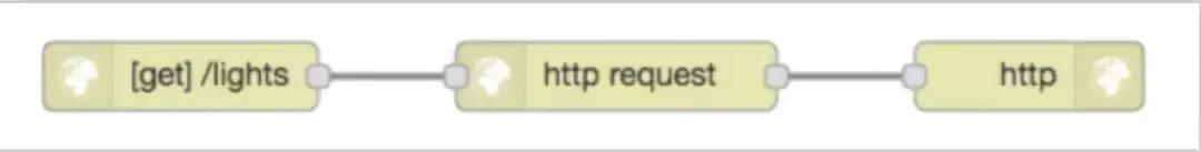 免费网管软件用什么好,比较好用的网管工具