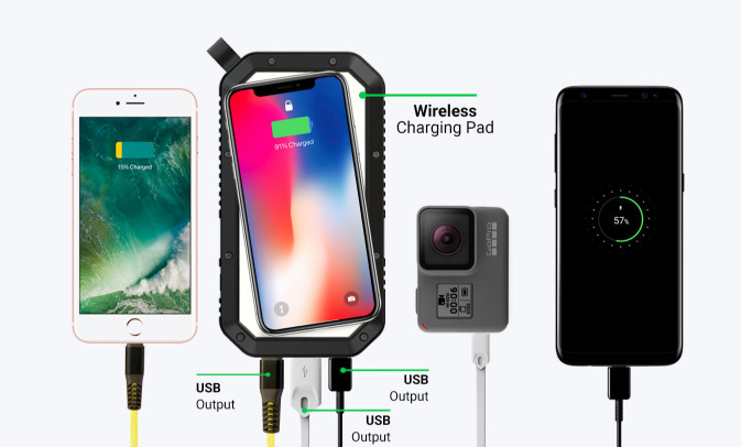 防水最新太阳能充电宝价格,口碑最好的太阳能充电宝