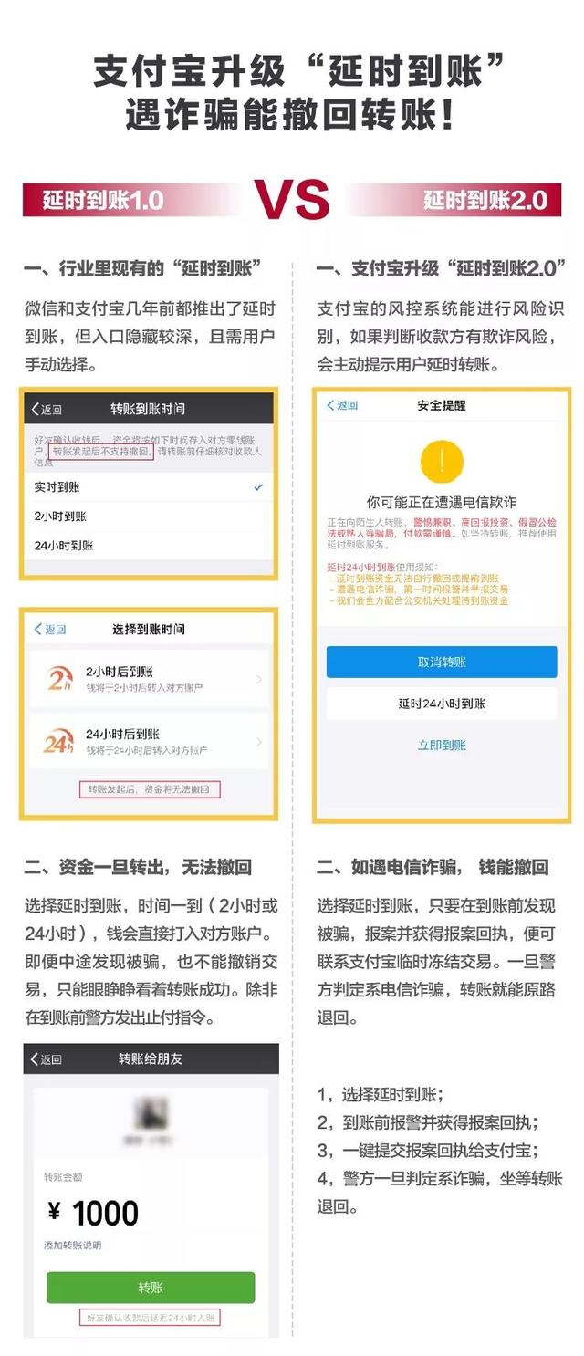 支付宝延迟到账转账骗局,支付宝存在欺诈转账延时到账