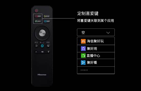 3千到5千75寸全面屏电视推荐,推荐几款超高性价比的真4k电视