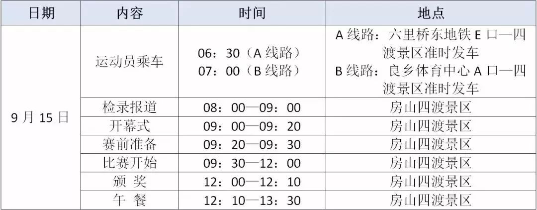 “醉山水最运动”第五届中国房山世界地质公园山地越野挑战赛开始报名啦！